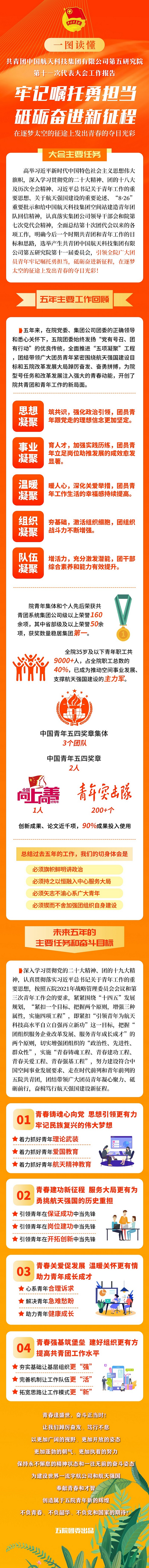 一图.png